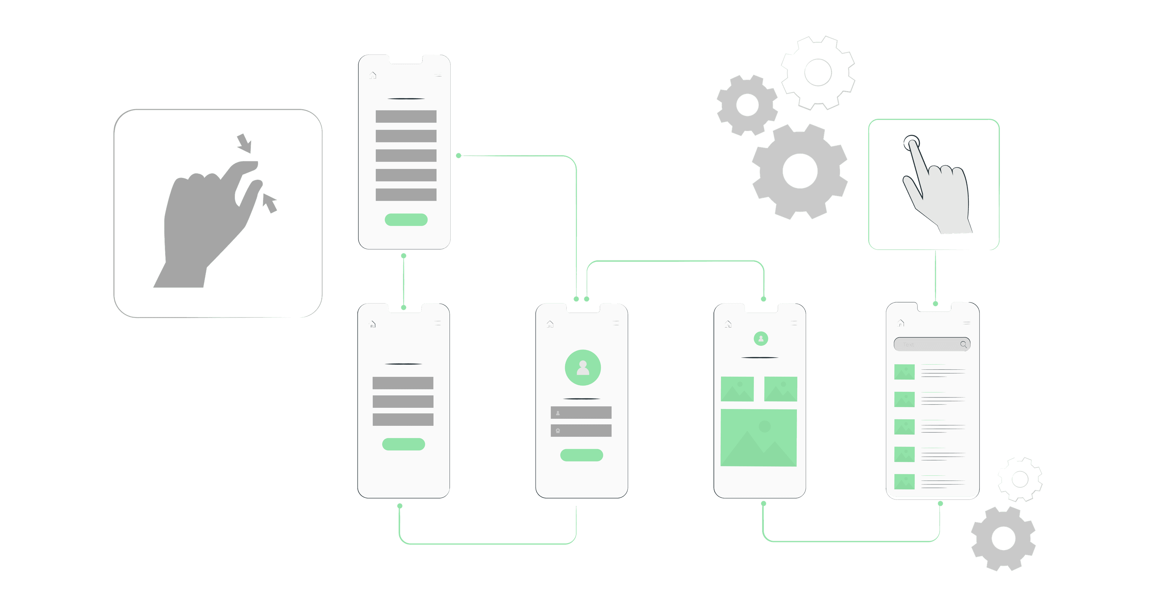 Navigation Architecture Design